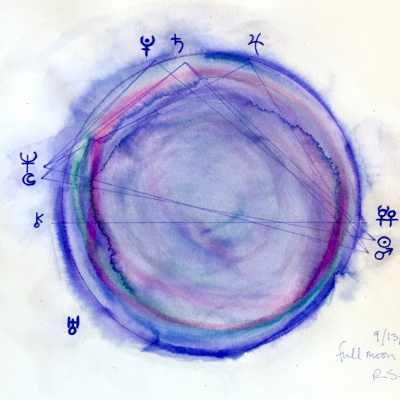 Embodied Astrology With Renee Sills