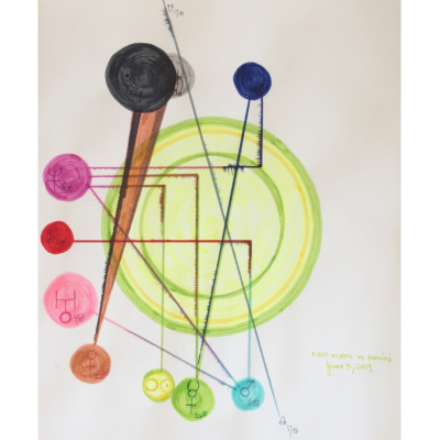 Embodied Astrology With Renee Sills