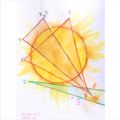 Embodied Astrology With Renee Sills