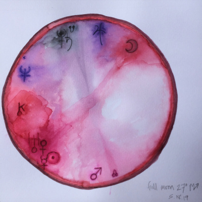 Embodied Astrology With Renee Sills