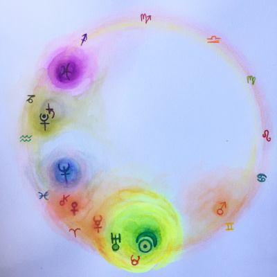 Embodied Astrology With Renee Sills