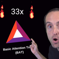 Basic Attention Token (BAT) Crypto Review - Should 33x in Price 