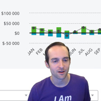 2018 Jerry Banfield Income Report $118,854 Profit on $236,704 Revenue and $117,850 Expenses