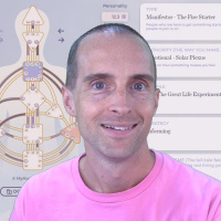 What is Your Human Design? Jenna Zoe Has Answers!