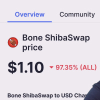 BONE ShibaSwap Way Too Honest Crypto Review and Price Prediction for Shiba Inus DAO Token