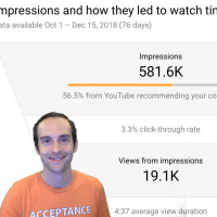Organic YouTube Promotion for Video Courses on Udemy, Teachable, and Thinkific?