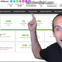 How MrBeast Gets Billions of YouTube Views Explained in 5 Minutes!