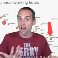 How Can I Live Like This?