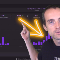 From 8 to 33 Average Twitch Viewers with 2 Simple Changes