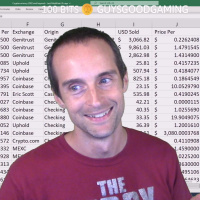 All My Cryptocurrency Trades in 2022