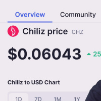 Chiliz CHZ Honest Crypto Review, Price Prediction, and First Impressions