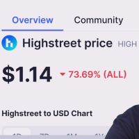 Highstreet Way Too Honest Crypto Review and Price Prediction for HIGH ERC-20 Token