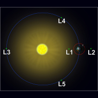 Episode 38 - Lagrange