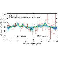 Episode 46 - Har vi fundet liv i Rummet?