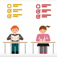 ¿Qué es un currículo educativo?