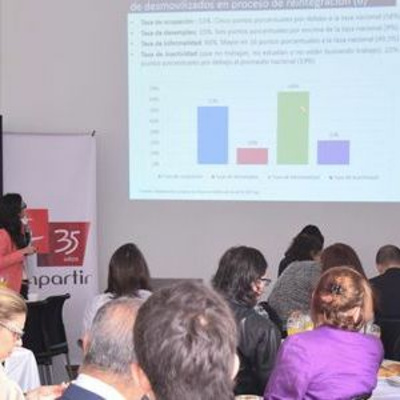 Radio Compartir Palabra Maestra