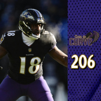 Casa Do Corvo Podcast 206 - Projeções da Defesa