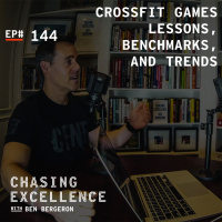CrossFit Games Lessons, Benchmarks, and Trends