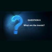20 Must Ask Questions: What Are The Trends?
