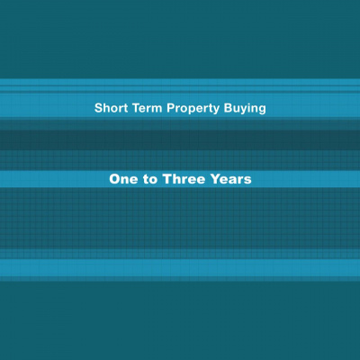 Margaret Lomas Property Investor Podcasts