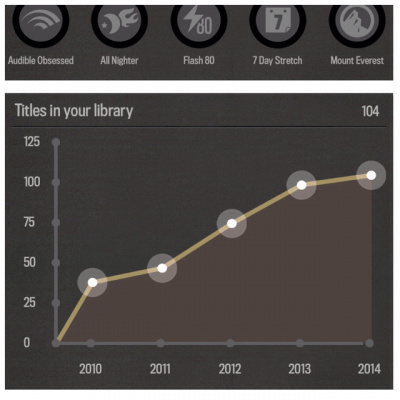 Alexandre Costas Posts