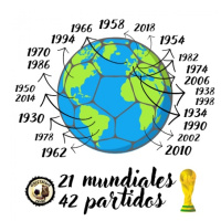23/42 España 1982: Alemania - Austria / 21 Mundiales, 42 Partidos