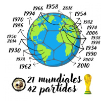 40/42 Brasil 2014: Alemania - Brasil / 21 Mundiales, 42 Partidos