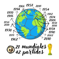 8/42 Brasil 1950: Brasil - Uruguay / 21 Mundiales, 42 Partidos
