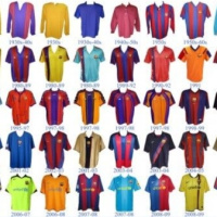 Tier list de camisetas del F.C.Barcelona Parte 1 (desde 1982 hasra la actualidad)