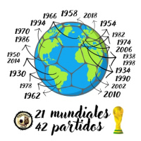 35/42 Alemania 2006: España - Francia / 21 Mundiales, 42 Partidos