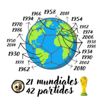 16/42 Inglaterra 66: Inglaterra - Argentina / 21 Mundiales, 42 Partidos