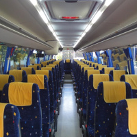 Momentos golstálgicos y dónde recordarlos: Los viajes de fin de curso