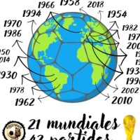 15/42 Inglaterra 66: Corea del Norte - Italia / 21 Mundiales, 42 Partidos