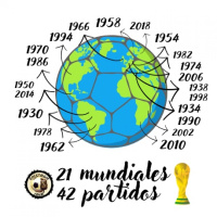 24/42 España 1982: Italia - Brasil / 21 Mundiales, 42 Partidos