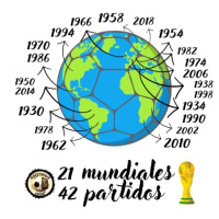 22/42 Argentina 1978: Argentina - Perú / 21 Mundiales, 42 Partidos
