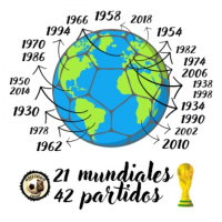 27/42 Italia 1990: Inglaterra - Camerún / 21 Mundiales, 42 Partidos