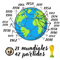 1/42 Uruguay 1930: Francia - México / 21 Mundiales, 42 Partidos