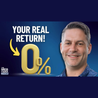 Brian Jacobs on Bond Myths, Tax Strategies, Home-Ownership and Dynamic Investment Strategies for Todays Market | Aptus Capital Advisors | #569
