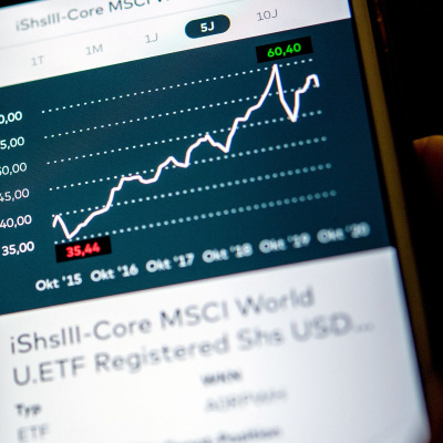 Mdr Aktuell Geld Und Vermögen