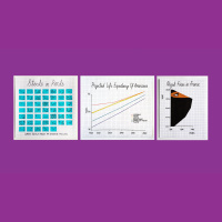 3 ways to spot a bad statistic | Mona Chalabi