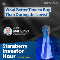 What Better Time to Buy Than During the Lows?