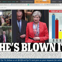 Mays gamble turns into disaster, global laughing stock - Newspaper Review