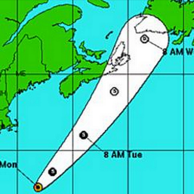 Dudes In A Comic Shop