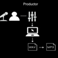 Me gustan las matemáticas