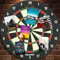 BaconBit: And the 2019 Oscar Winners Are…