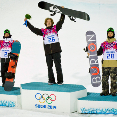 Additional Programming