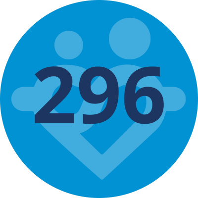 Rikatillsammans | En Podd Om Privatekonomi