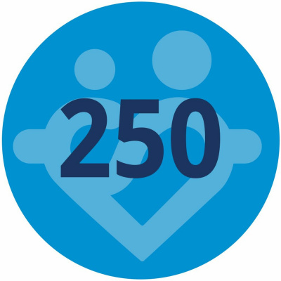 Rikatillsammans | En Podd Om Privatekonomi