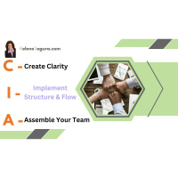 Time Management Strategy - Implement Structure and Flow