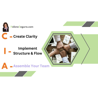 Your Time Management Revolution - Productivity Tips From The Inefficiency Assassin, Helene Segura